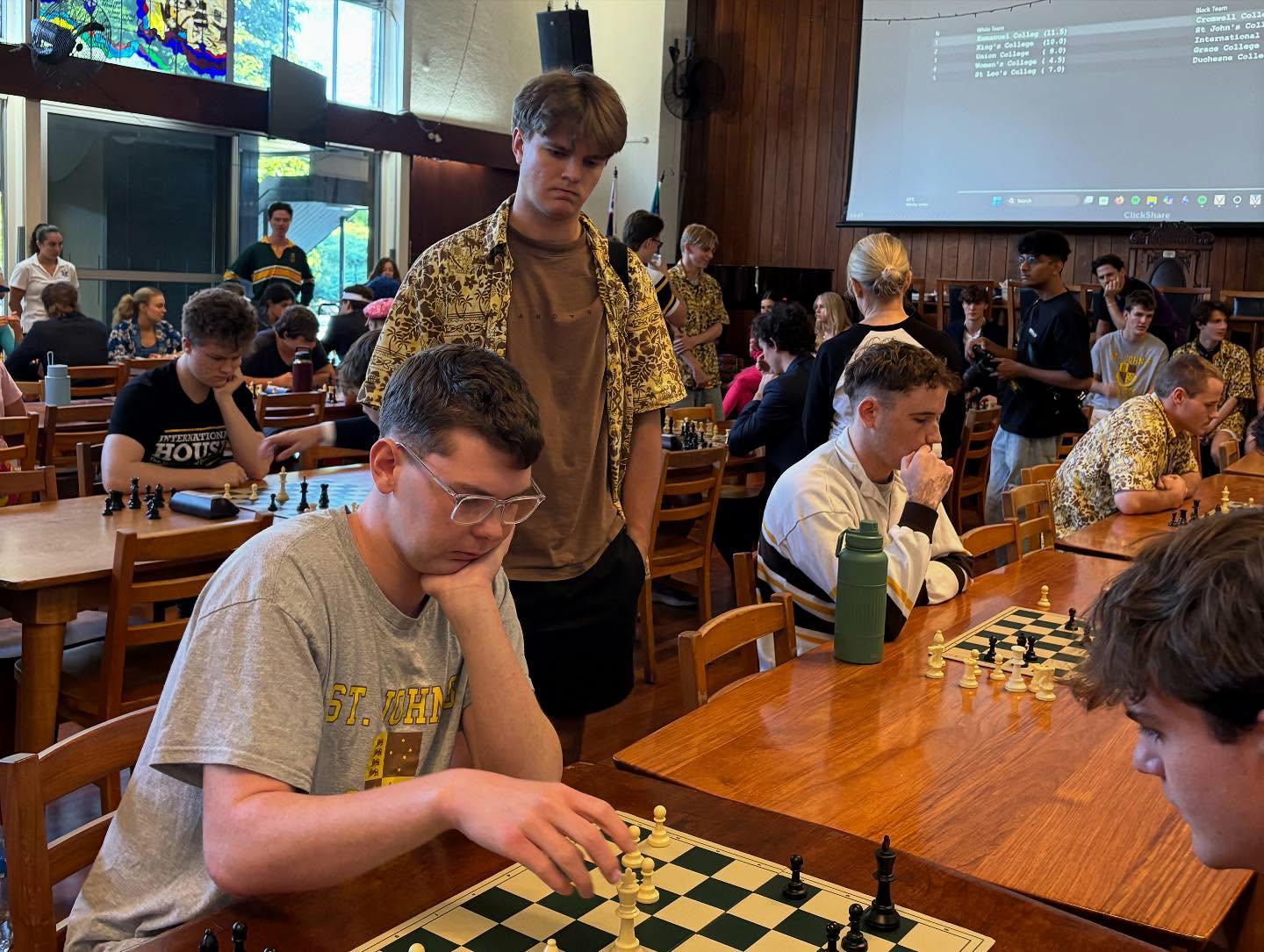 ICC chess
